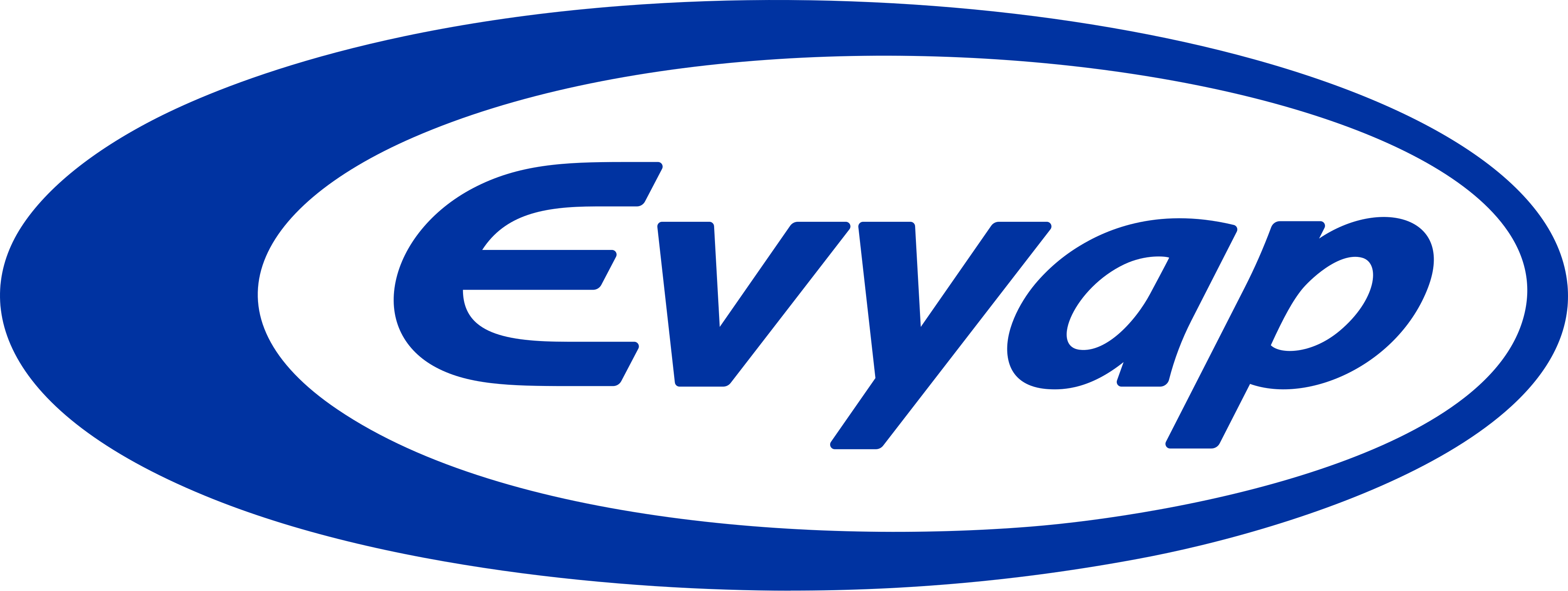 Evyap